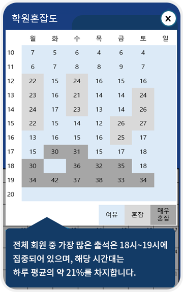 얼굴출결